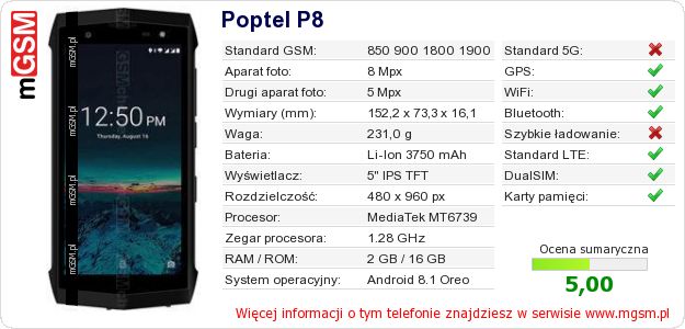 Dane telefonu Poptel P8 Dane telefonu Poptel P8