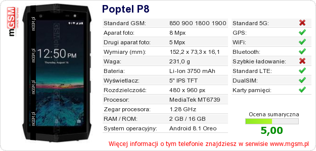 Dane telefonu Poptel P8