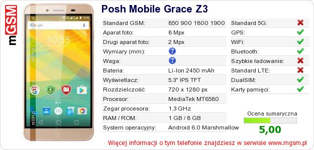 Dane telefonu Posh Mobile Grace Z3 Dane telefonu Posh Mobile Grace Z3