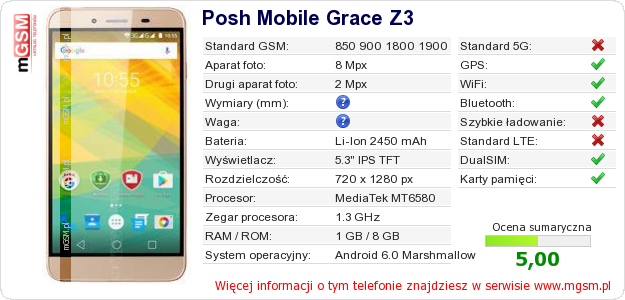 Dane telefonu Posh Mobile Grace Z3