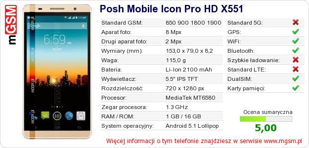 Dane telefonu Posh Mobile Icon Pro HD X551