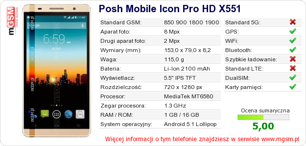 Dane telefonu Posh Mobile Icon Pro HD X551