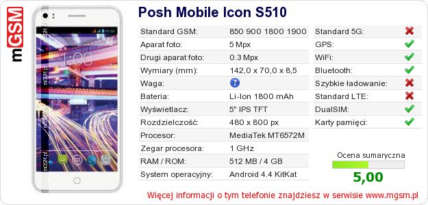 Dane telefonu Posh Mobile Icon S510