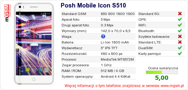 Dane telefonu Posh Mobile Icon S510
