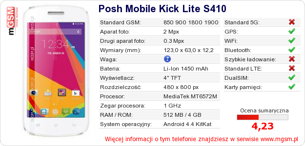 Dane telefonu Posh Mobile Kick Lite S410