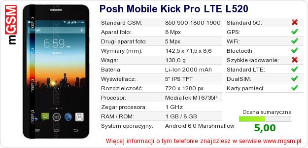Dane telefonu Posh Mobile Kick Pro LTE L520 Dane telefonu Posh Mobile Kick Pro LTE L520