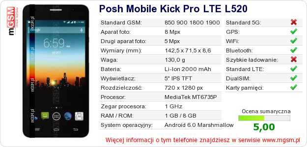 Dane telefonu Posh Mobile Kick Pro LTE L520