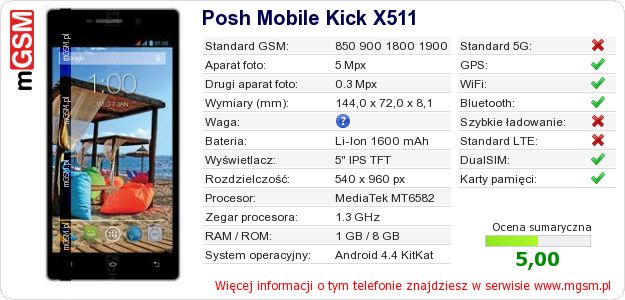 Dane telefonu Posh Mobile Kick X511 Dane telefonu Posh Mobile Kick X511