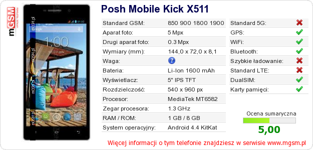 Dane telefonu Posh Mobile Kick X511