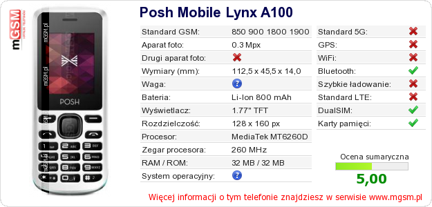 Dane telefonu Posh Mobile Lynx A100