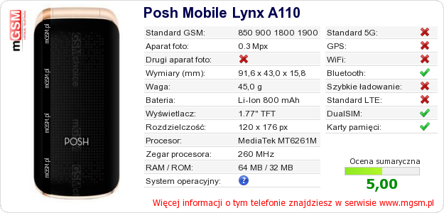 Dane telefonu Posh Mobile Lynx A110