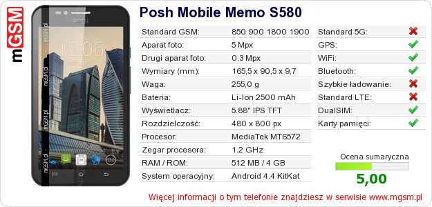 Dane telefonu Posh Mobile Memo S580 Dane telefonu Posh Mobile Memo S580