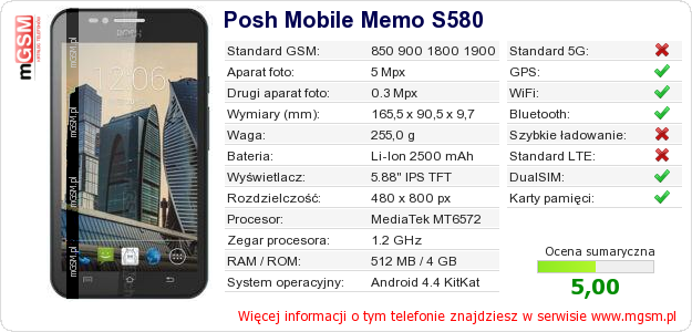Dane telefonu Posh Mobile Memo S580