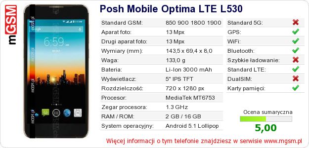 Dane telefonu Posh Mobile Optima LTE L530
