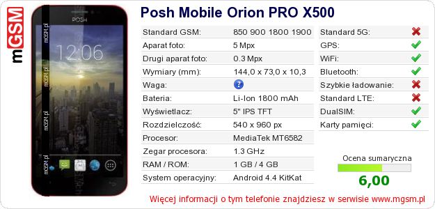 Dane telefonu Posh Mobile Orion PRO X500