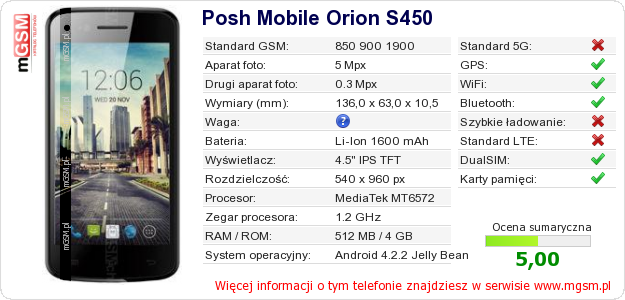 Dane telefonu Posh Mobile Orion S450