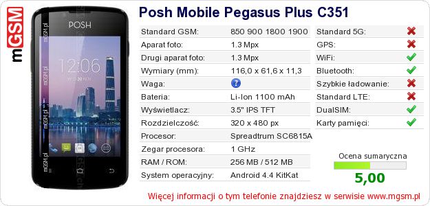 Dane telefonu Posh Mobile Pegasus Plus C351 Dane telefonu Posh Mobile Pegasus Plus C351