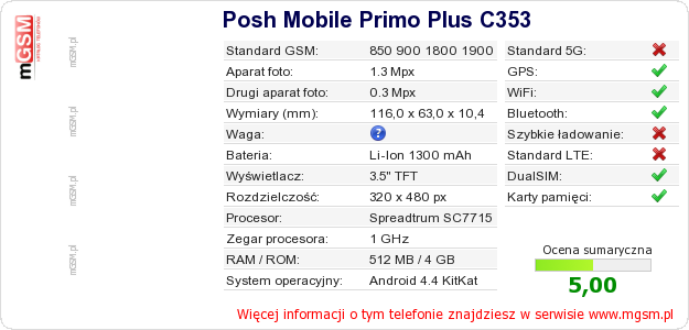 Dane telefonu Posh Mobile Primo Plus C353