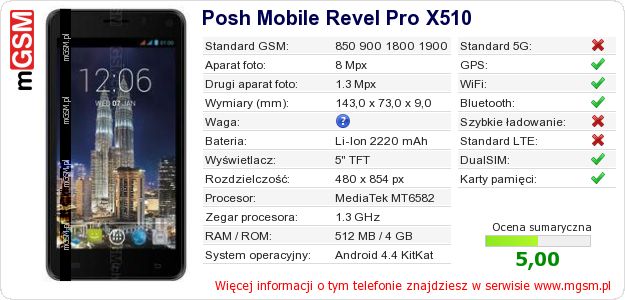 Dane telefonu Posh Mobile Revel Pro X510 Dane telefonu Posh Mobile Revel Pro X510