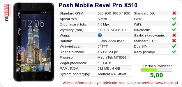 Dane telefonu Posh Mobile Revel Pro X510