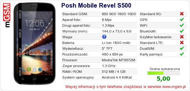 Dane telefonu Posh Mobile Revel S500 Dane telefonu Posh Mobile Revel S500