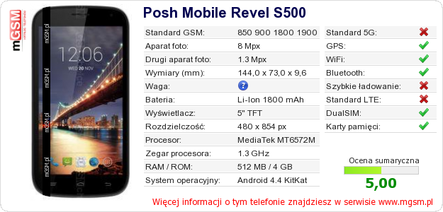 Dane telefonu Posh Mobile Revel S500