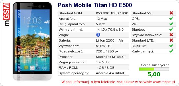 Dane telefonu Posh Mobile Titan HD E500