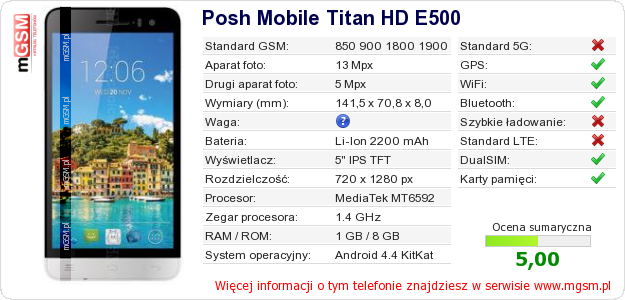 Dane telefonu Posh Mobile Titan HD E500 Dane telefonu Posh Mobile Titan HD E500