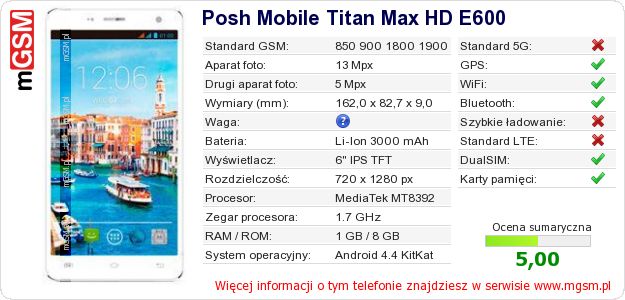 Dane telefonu Posh Mobile Titan Max HD E600 Dane telefonu Posh Mobile Titan Max HD E600