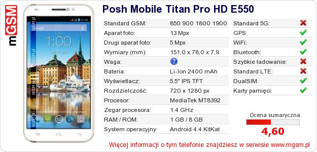 Dane telefonu Posh Mobile Titan Pro HD E550