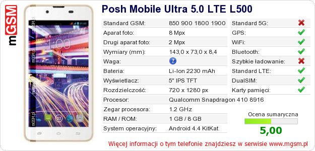 Dane telefonu Posh Mobile Ultra 5.0 LTE L500