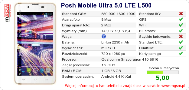 Dane telefonu Posh Mobile Ultra 5.0 LTE L500