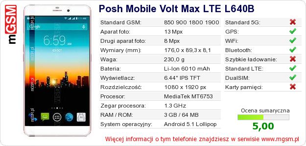Dane telefonu Posh Mobile Volt Max LTE L640B Dane telefonu Posh Mobile Volt Max LTE L640B