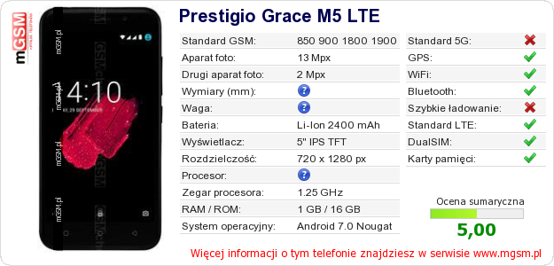 Dane telefonu Prestigio Grace M5 LTE