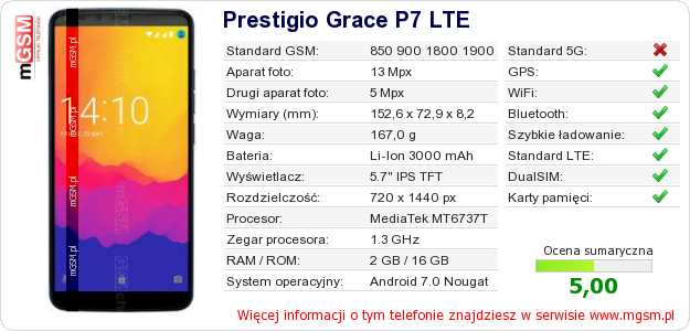 Dane telefonu Prestigio Grace P7 LTE