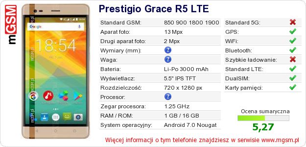 Dane telefonu Prestigio Grace R5 LTE