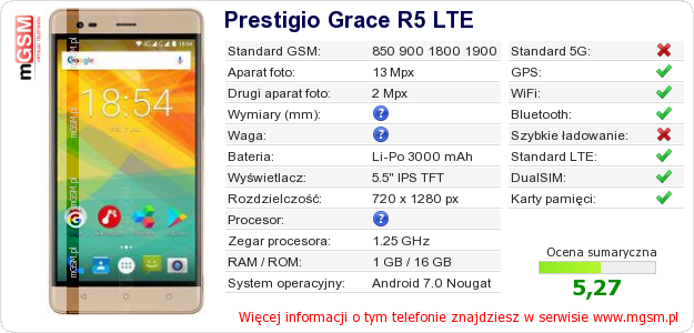 Dane telefonu Prestigio Grace R5 LTE