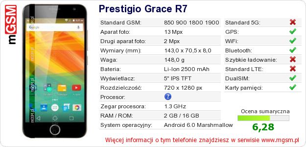 Dane telefonu Prestigio Grace R7 Dane telefonu Prestigio Grace R7