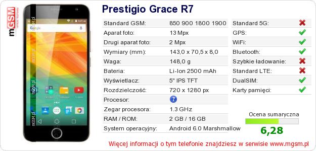 Dane telefonu Prestigio Grace R7 Dane telefonu Prestigio Grace R7