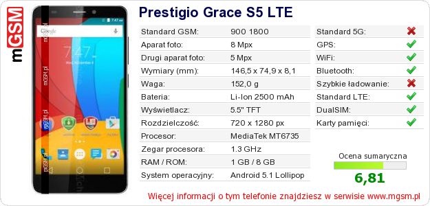 Dane telefonu Prestigio Grace S5 LTE