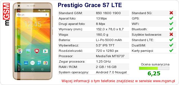 Dane telefonu Prestigio Grace S7 LTE Dane telefonu Prestigio Grace S7 LTE
