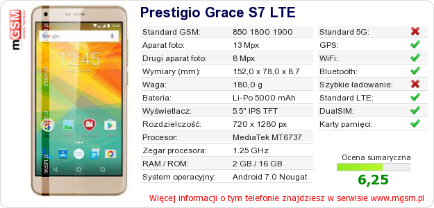 Dane telefonu Prestigio Grace S7 LTE Dane telefonu Prestigio Grace S7 LTE