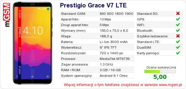 Dane telefonu Prestigio Grace V7 LTE Dane telefonu Prestigio Grace V7 LTE