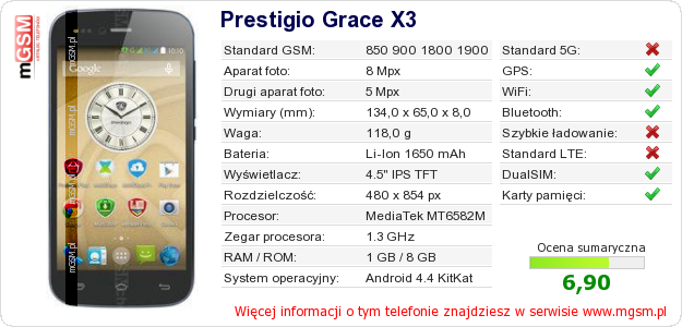 Dane telefonu Prestigio Grace X3 Dane telefonu Prestigio Grace X3