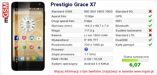 Dane telefonu Prestigio Grace X7 Dane telefonu Prestigio Grace X7