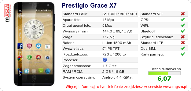 Dane telefonu Prestigio Grace X7