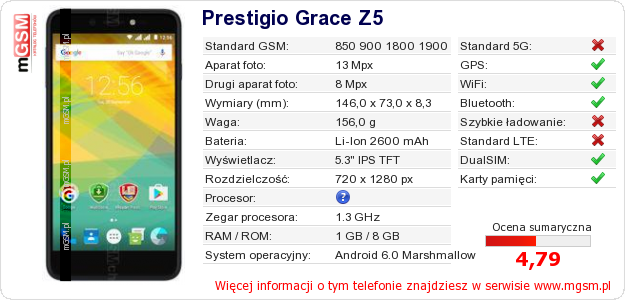 Dane telefonu Prestigio Grace Z5