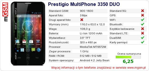 Dane telefonu Prestigio MultiPhone 3350 DUO