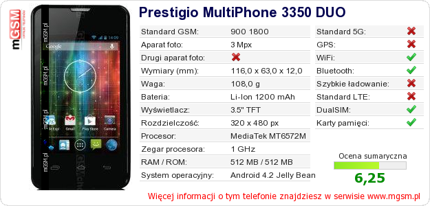 Dane telefonu Prestigio MultiPhone 3350 DUO