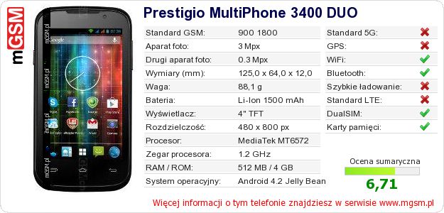 Dane telefonu Prestigio MultiPhone 3400 DUO